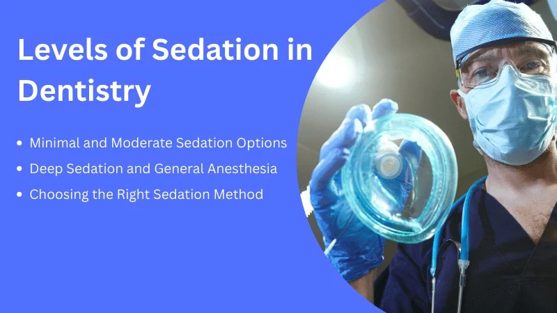 Types and Levels of Sedation for Severe Anxiety