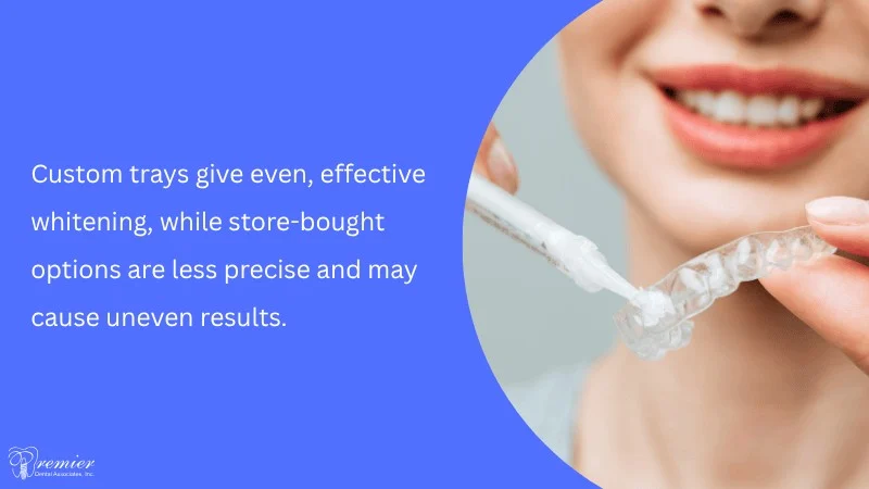Comparing Whitening Gel Delivery Systems