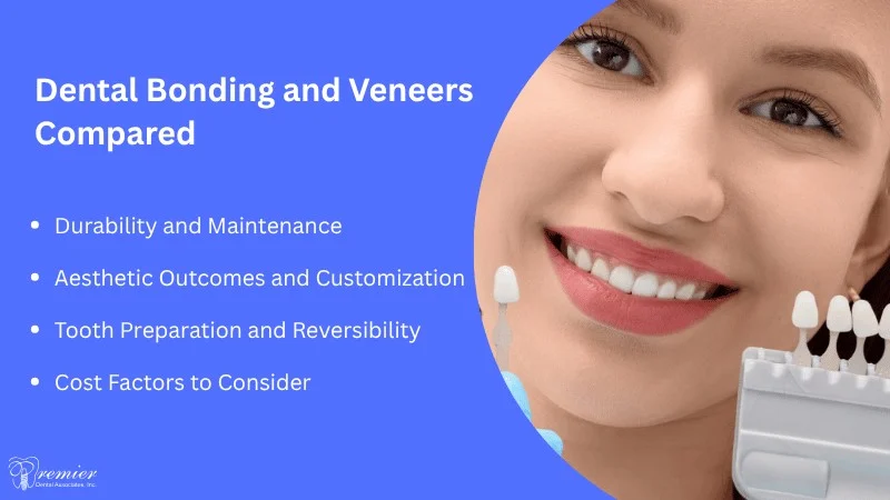 Comparing Bonding and Veneers Key Differences