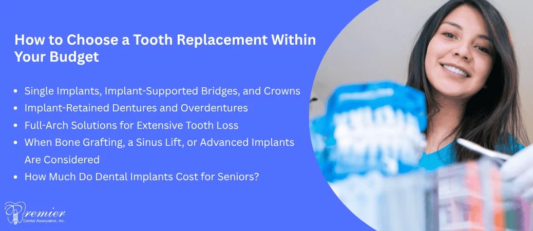 Which Tooth Replacement Option Fits Your Needs and Budget?